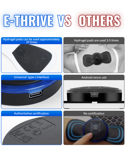 EMS MASSAGER